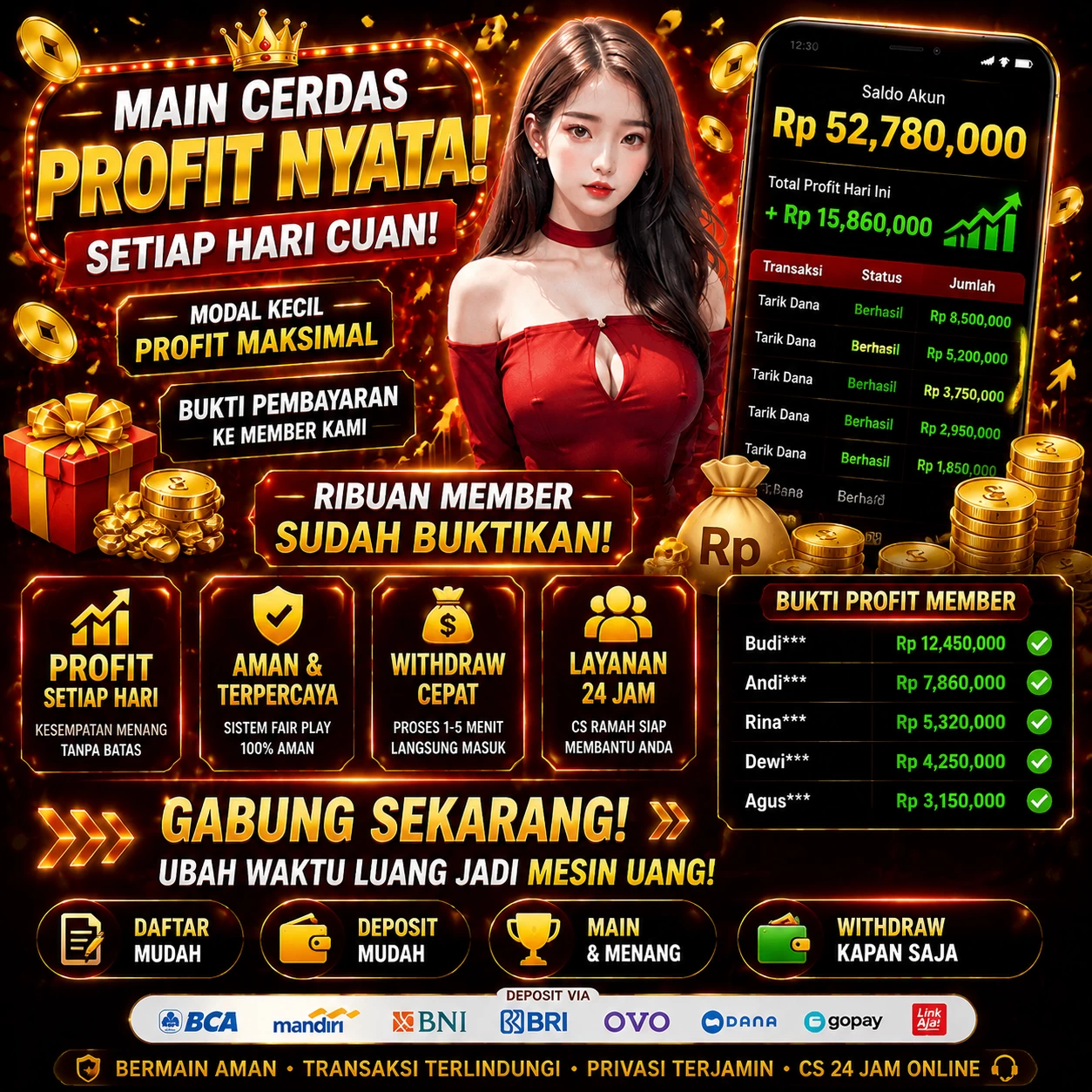 Kelebihan dan Kekurangan Bermain di cu888